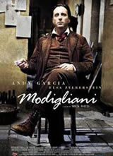 Ī���ﰢ��(Modigliani)����