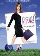 ��ҵ������ָ��/Post Grad����