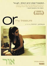 �ҵı��غ���