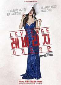 Leverage��թƭ�����ž���