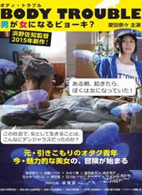 �����鷳����