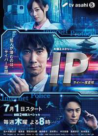 IP�����Ѳ�����