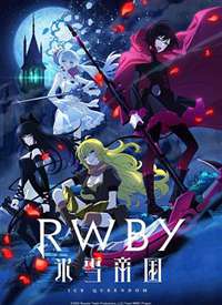 RWBY ��ѩ�۹�����
